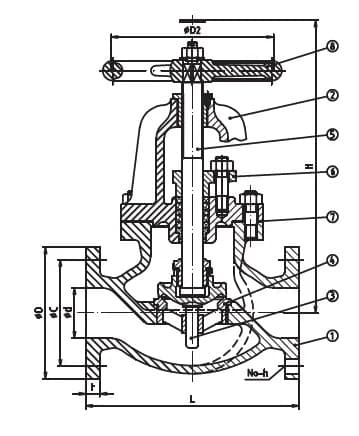 Cast Iron Globe Valve JIS F7305