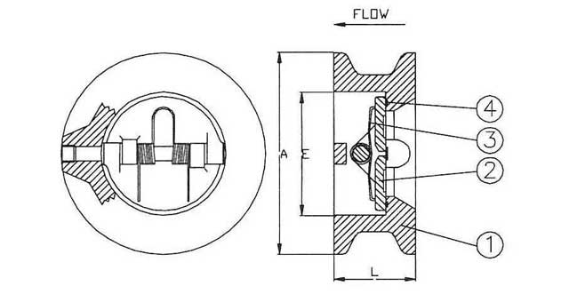 DIN Cast Iron Duo Check Valves