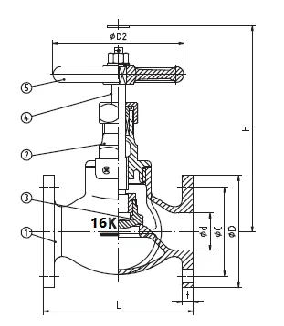 Bronze Globe SDNR Valve JIS F7409 16K (2)