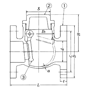 Bronze Swing Check Valve JIS F7371 5K (2)