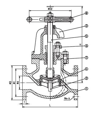 Cast Iron Globe SDNR Valve JIS F7377 16K (2)