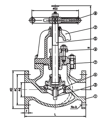 Cast Iron Globe Valve JIS F7309 16K