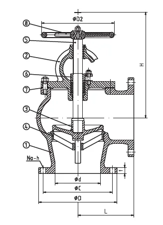 Cast Steel Angle SDNR Valve JIS F7472 10K (2)