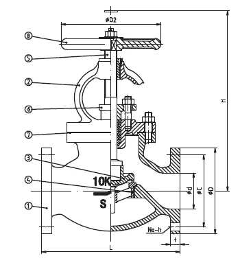 Cast Steel Globe SDNR Valve JIS F7471 10K (2)