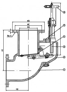 Cast Steel Storm Valve Angle Type JIS F3060R 5&10K