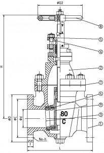 Cast steel gate valve JIS F7366 10K (2)