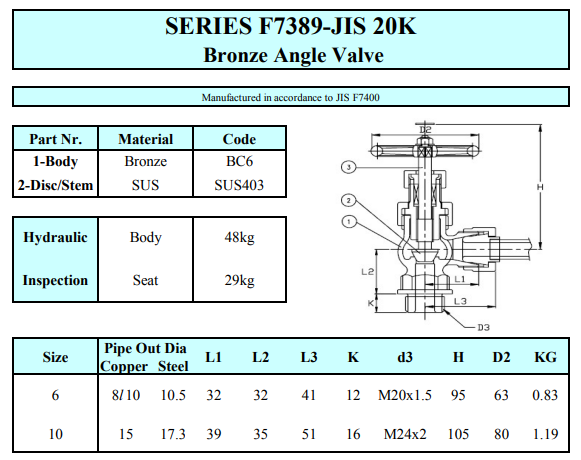 Marine Bronze Angle Valves JIS F-7389 20K