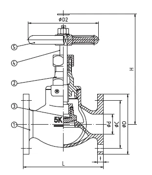 Marine Bronze Screw Bown Check  Globe Valves JIS F7351 5K (2)