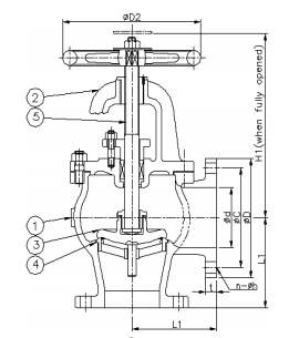 Marine Cast Steel Anlge Valve JIS F7312 5K