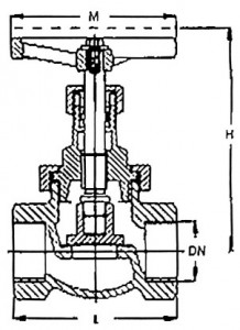 DIN Bronze Globe Valve Straight Type PN16