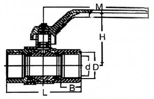 DIN Brass Nickel Plated Ball Valve with Full Bore