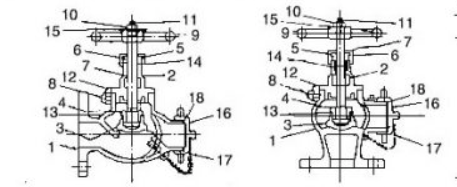 JMS7305 10K Bronze Globe Hose Valve with ANSI thread