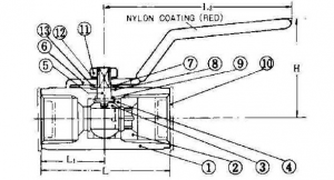 Stainless Steel Screwed End Ball Valves