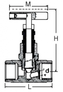 DIN Stainless Steel Straight Type Needle Valves BSP Female Threaded Ends