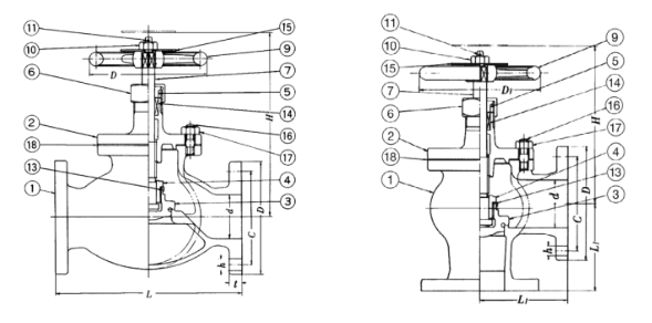 Marine Bronze Union Bonnet Type Valves 16K